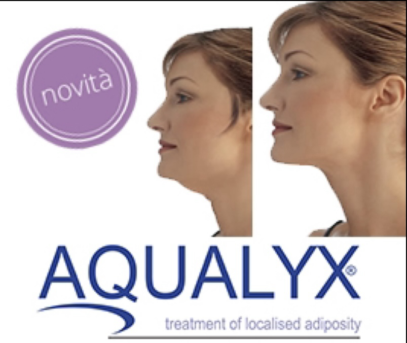 Aqualyx before after London, Harley St